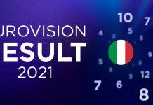 Italy Wins Eurovision Song Contest 2021. Could Trieste Be the Next City to Host it?
