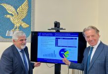 FVG Expands Asbestos Mapping and Cleanup Efforts Across the Region